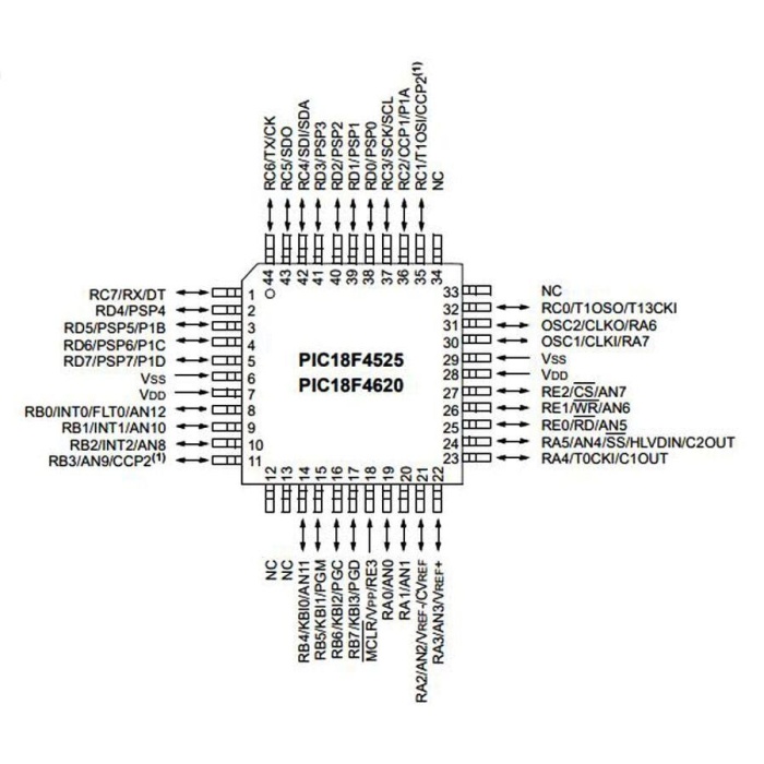 PIC18F4525 I/PT SMD TQFP-44 8-Bit 32MHz Mikrodenetleyici