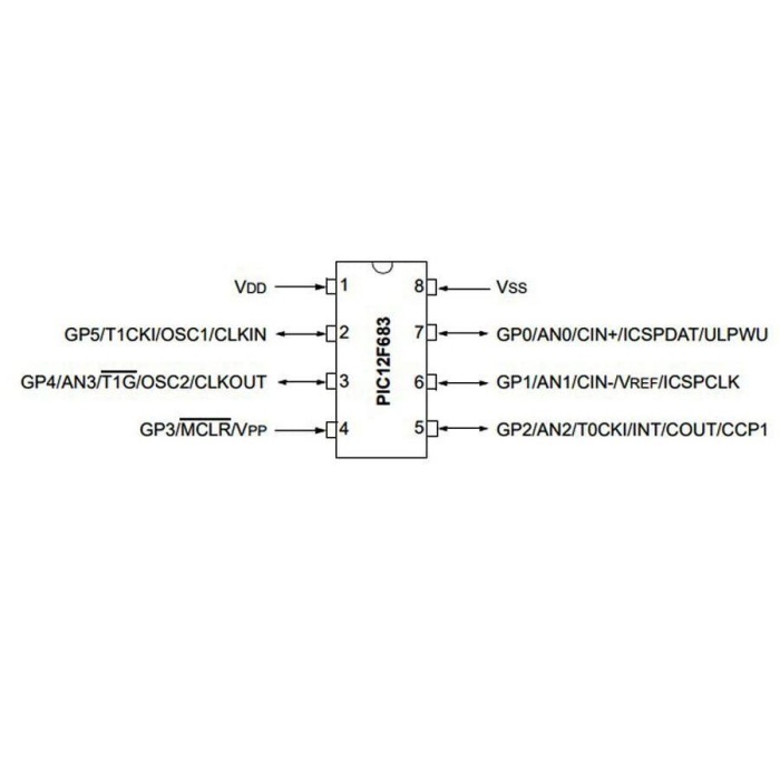 PIC12F683 I/SN SMD SOIC-8 8-Bit 20Mhz Mikrodenetleyici