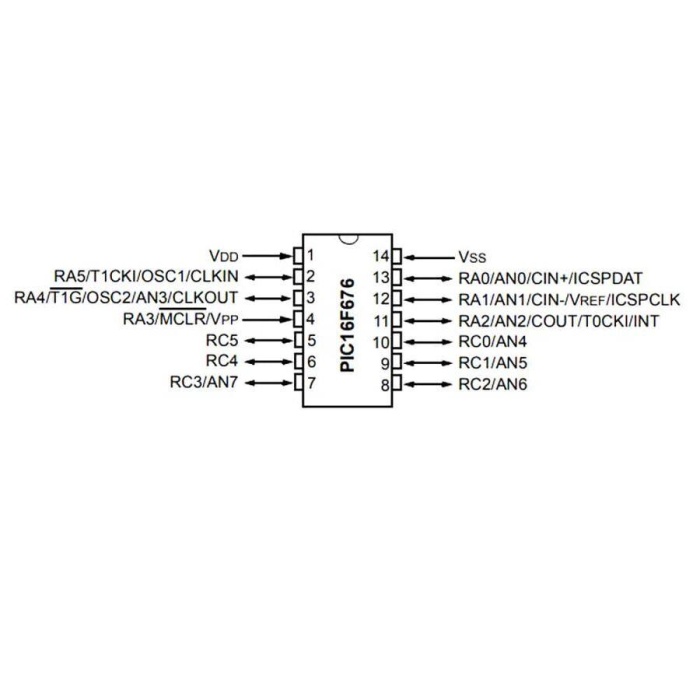 PIC16F676 I/SL SMD SOIC-14 8-Bit 20 MHz Mikrodenetleyici