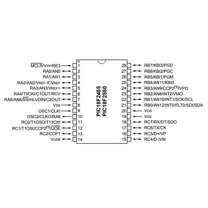 PIC18F2550 I/SP DIP-28 8-Bit 48 MHz Mikrodenetleyici