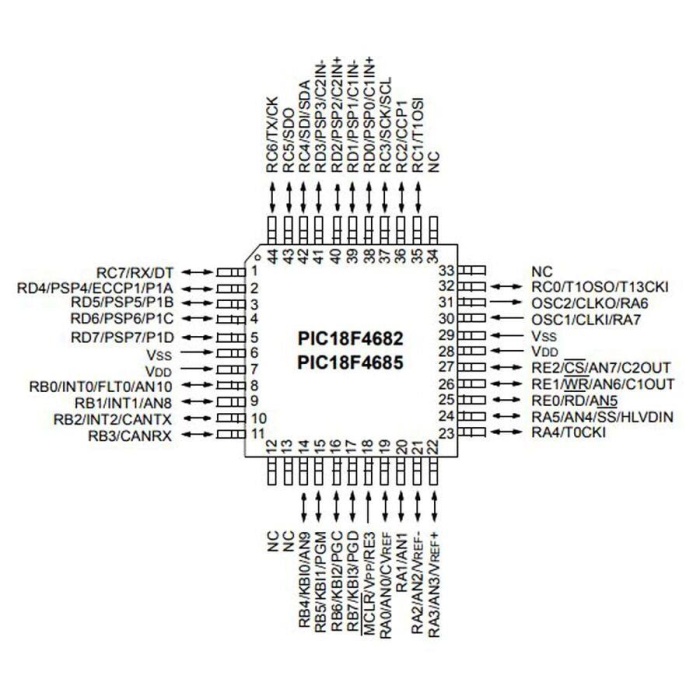 PIC18F4685 I/PT SMD TQFP-44 8-Bit 40MHz Mikrodenetleyici