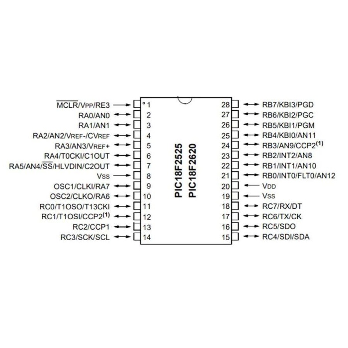 PIC18F2620 I/SP DIP-28 8-Bit 40MHz Mikrodenetleyici