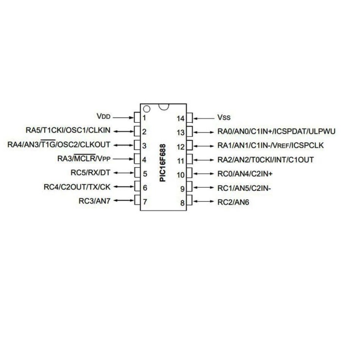 PIC16F688-I/ST SMD TSSOP14 20MHz 8-Bit Mikrodenetleyici