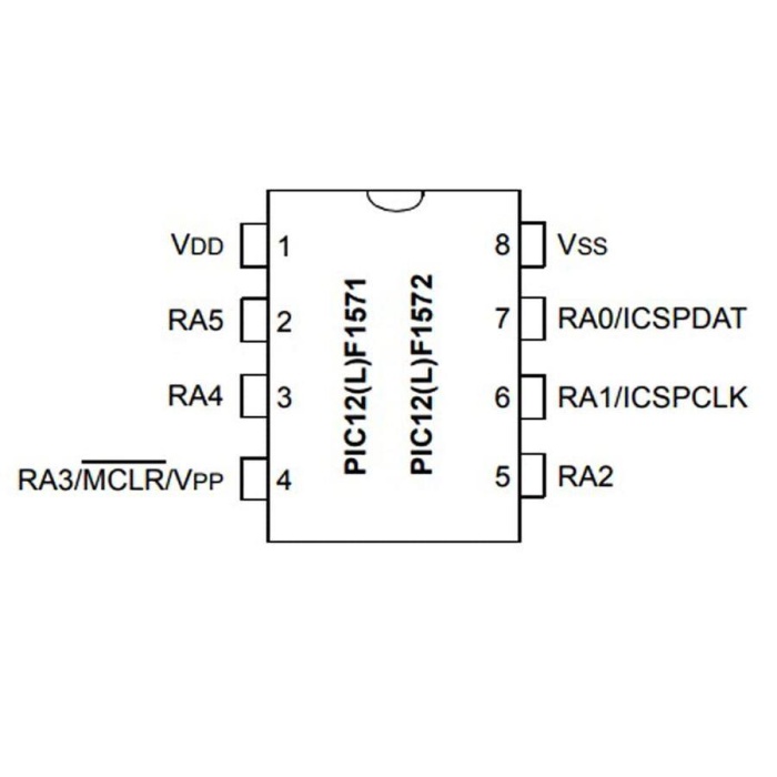 PIC12F1572T I/MF SMD DFN-8 8-Bit 32MHz Mikrodenetleyici