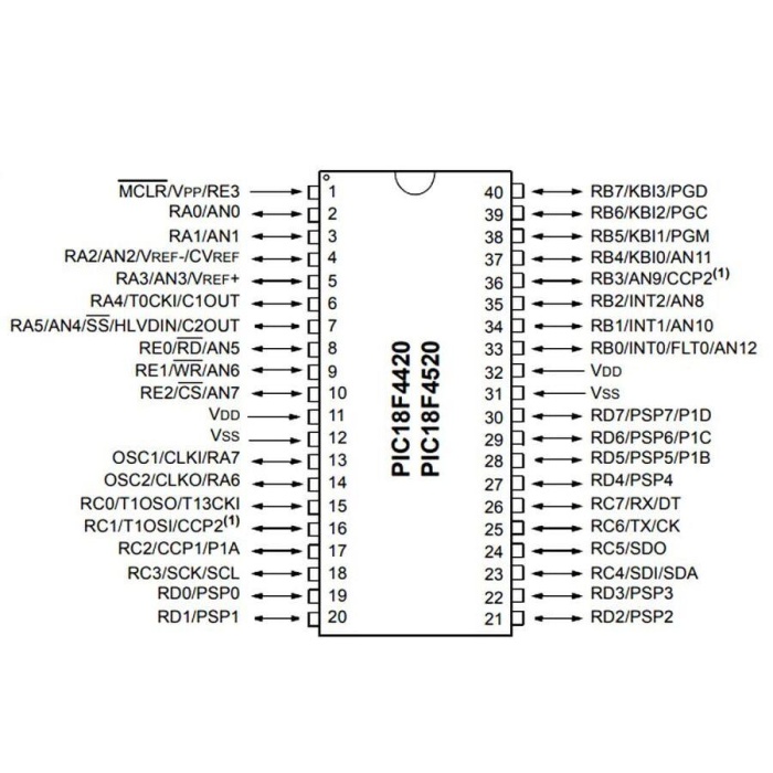 PIC18F4520 I/P DIP-40 8-Bit 40MHz Mikrodenetleyici