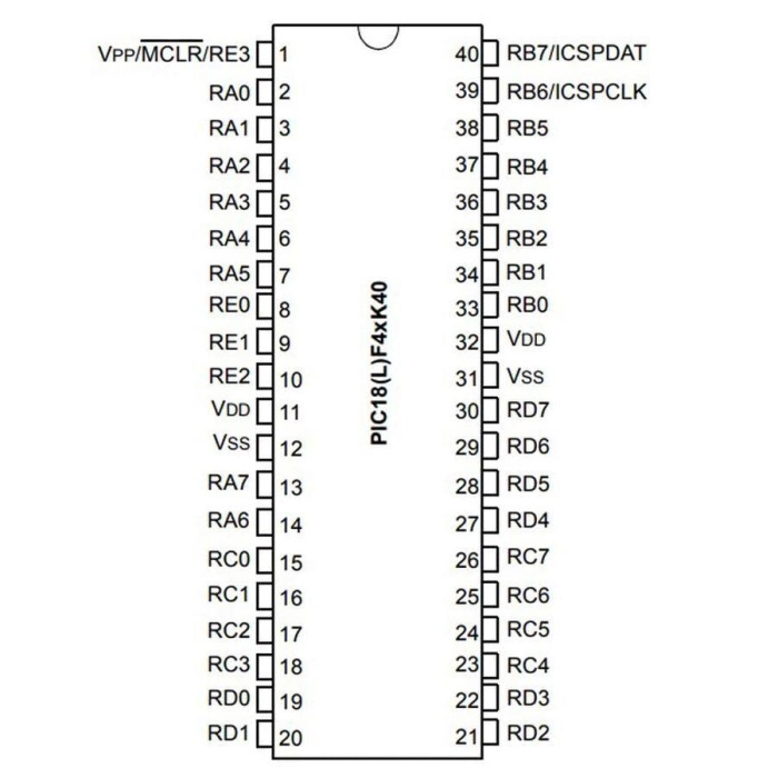 PIC18F45K40-I/P 8-Bit 64MHz Mikrodenetleyici Dip40