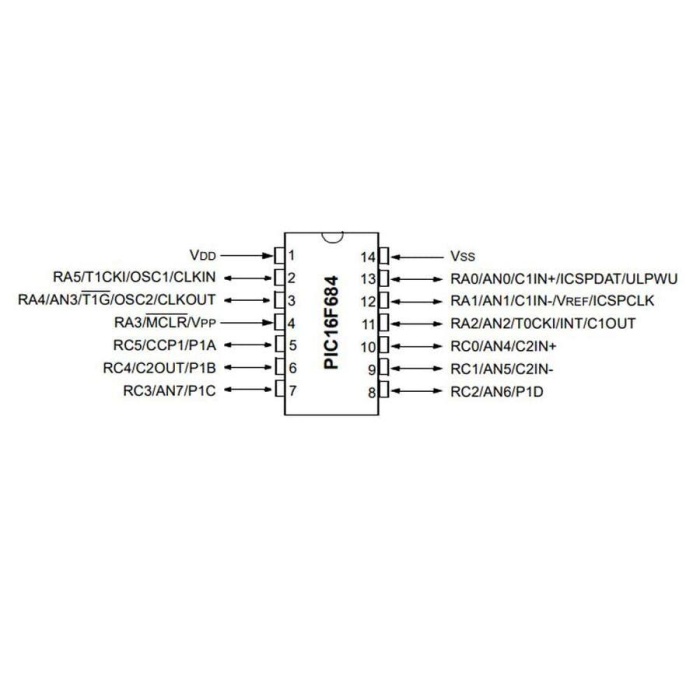 PIC16F684 I/P PDIP-14 8-Bit 20 MHz Mikrodenetleyici