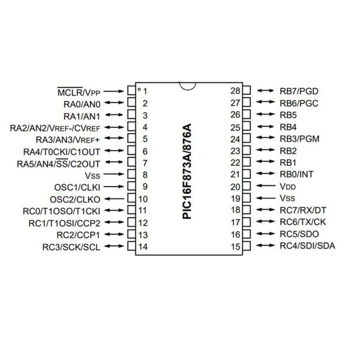 PIC16F876A I/SO SMD SOIC-28 8-Bit 20 MHz Mikrodenetleyici