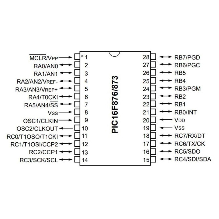 PIC16F873-20/SP SPDIP-28 8-Bit 20 MHz Mikrodenetleyici