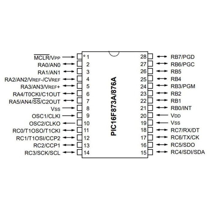 PIC16F876A I/SP DIP-28 8-Bit 20 MHz Mikrodenetleyici