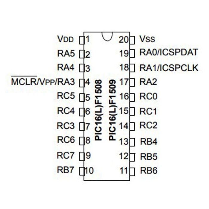 PIC16F1508 I/SO SMD SOIC-20 8-Bit 20MHz Mikrodenetleyici