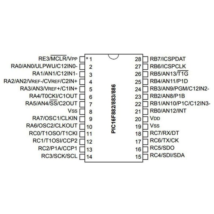 PIC16F883-I/SP SPDIP-28 8-Bit 20 MHz Mikrodenetleyici