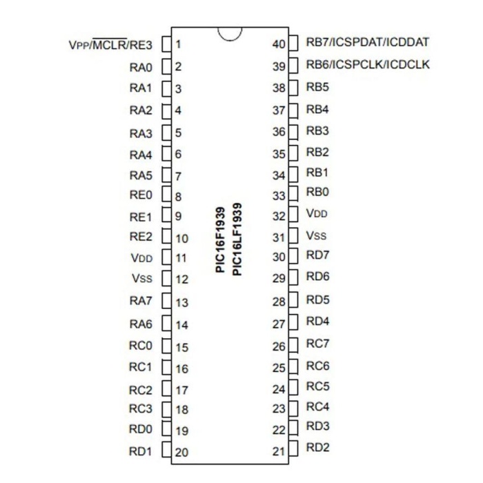 PIC16F1939-I/P PDIP-40 8-Bit 32MHz Mikrodenetleyici