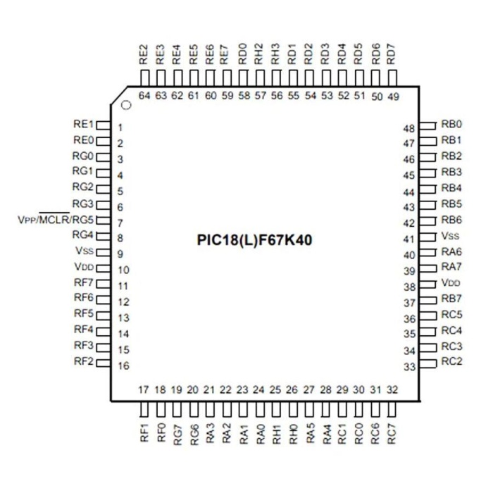 PIC18F67K40-I/PT 8-Bit 64MHz SMD Mikrodenetleyici TQFP64