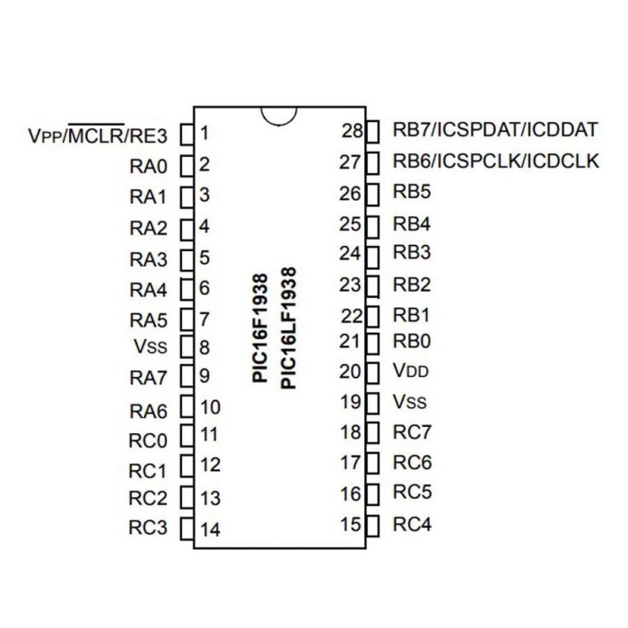 PIC16F1938-I/SS Smd 32MHz 8-Bit Mikrodenetleyici Ssop28