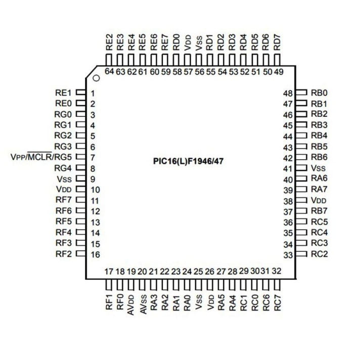 PIC16F1947-I/PT Smd 32Mhz 8-Bit Mikrodenetleyici TQFP64