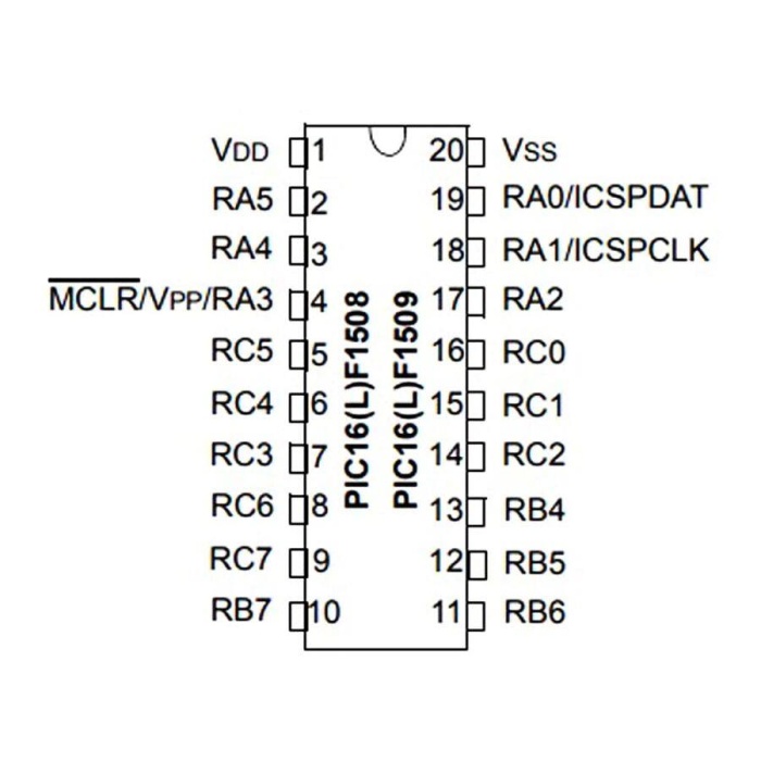 PIC16LF1508 I/SS Smd 8-Bit 20 MHz Mikrodenetleyici Ssop-20