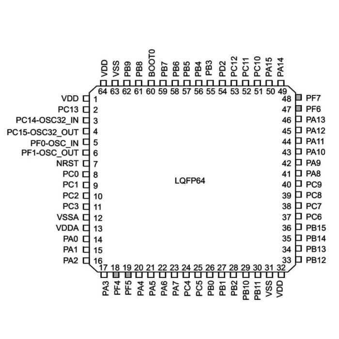 STM32F030RCT6 32-Bit 48Mhz Mikrodenetleyici LQFP64