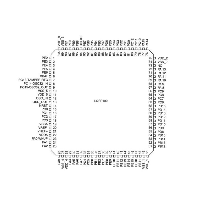 GD32F103VET6 32Bit 512KB Mikrodenetleyici LQFP100