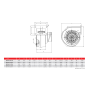 Bdras 140-60 138W 485M3/H Monofaze Alüminyum Gövdeli Öne Eğimli Salyangoz Radyal Fan