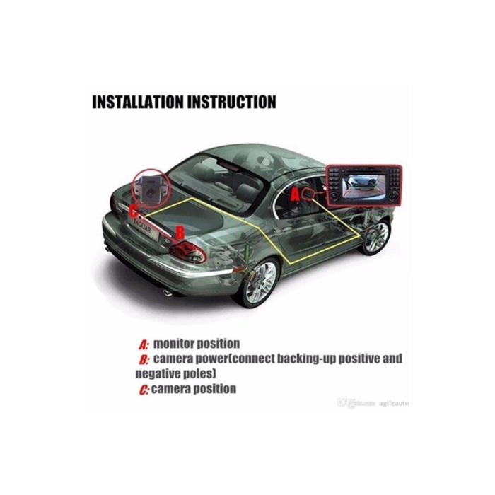 Plakalık Geri Görüş Kamerası Gece Görüş 4 Ledli Klavuz Çizgili 47905 Ens23
