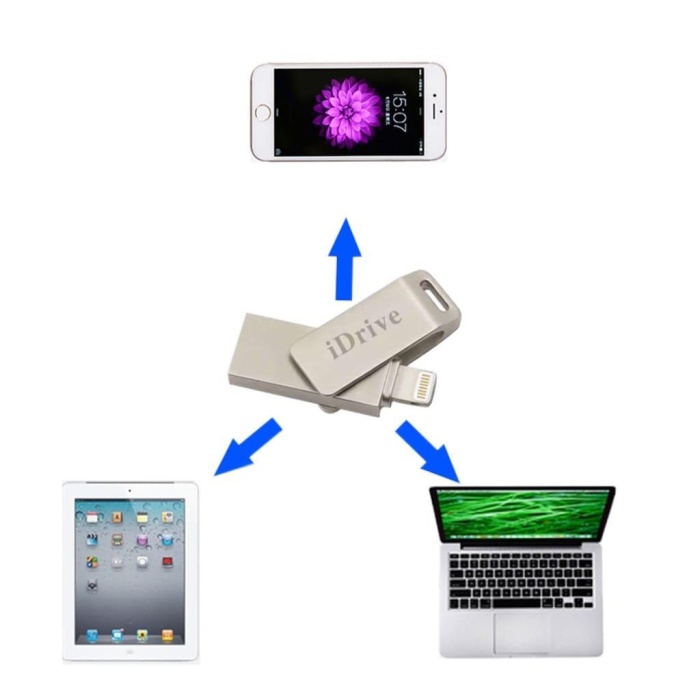 1,2,3 Metre Apple iPhone Uyumlu Şarj Kablosu Lightning Usb Seç.