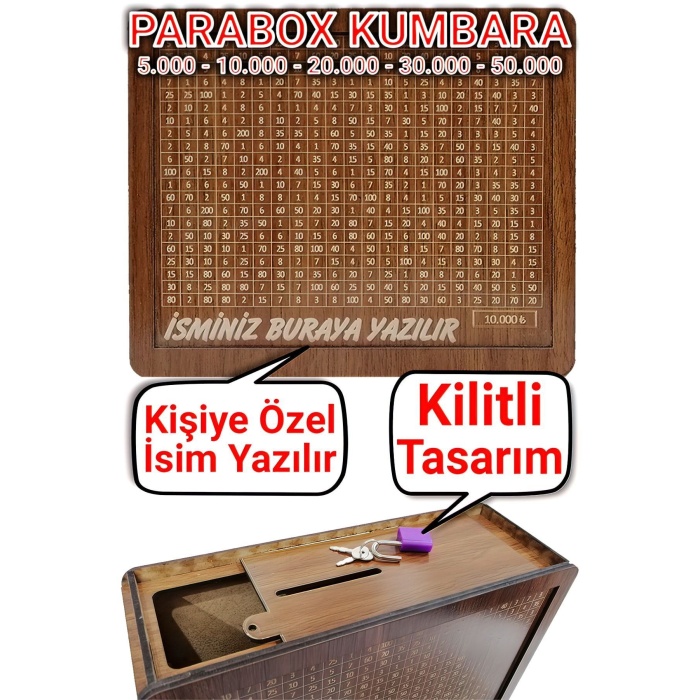 Parabox Kumbara Isteğiniz Doğrultusunda Üzerine Isim Yazılır, Talebinize Göre Kilitli Veya Kilitsiz