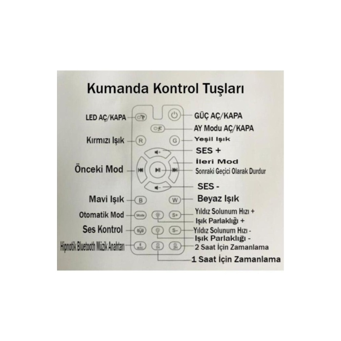 Astronot Bluetooth Hoparlör Galaxy Bulutsusu Ay Tavan Gökyüzü Projektör Zamanlayıcı Gece Lambası