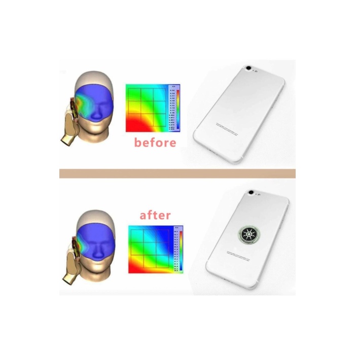 Radyasyon Önleyici Etiket Sticker Laptop Telefon Modem Uyumlu