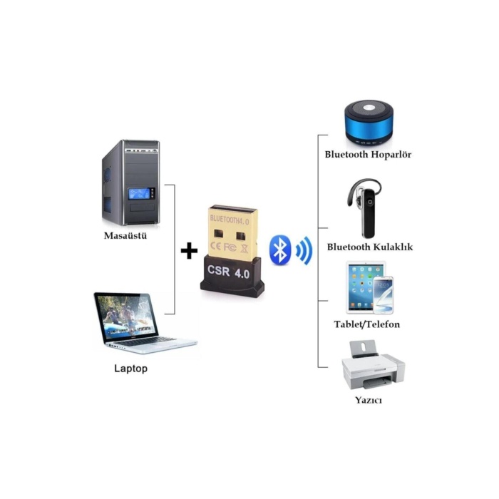 Bluetooth V4.0 Usb Dongle Adaptör 20m Mesafeli Csr 4.0 Tak Çalış