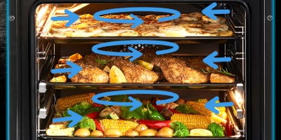 360 Isı Teknolojisi