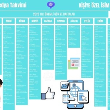 2025 Kişiye Özel Sosyal Medya Takvimi - Özel Günlerle Dolu Eğlenceli Duvar Afişi Açık Mavi