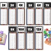 Çocuklar İçin Eğlenceli Çarpım Tablosu Afişi - X12ye Kadar Renkli ve Öğretici Tasarım Siyah