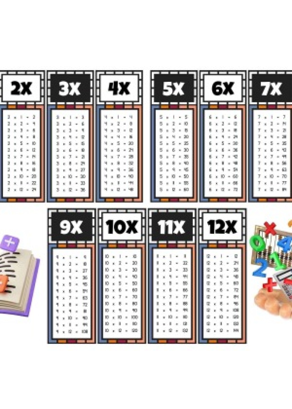 Çocuklar İçin Eğlenceli Çarpım Tablosu Afişi - X12ye Kadar Renkli ve Öğretici Tasarım Siyah