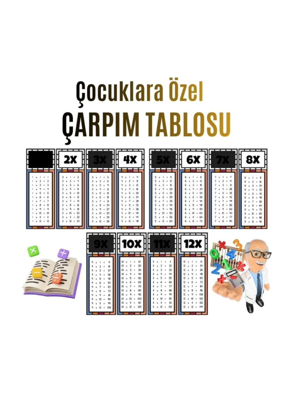 Çocuklar İçin Eğlenceli Çarpım Tablosu Afişi - X12ye Kadar Renkli ve Öğretici Tasarım Siyah