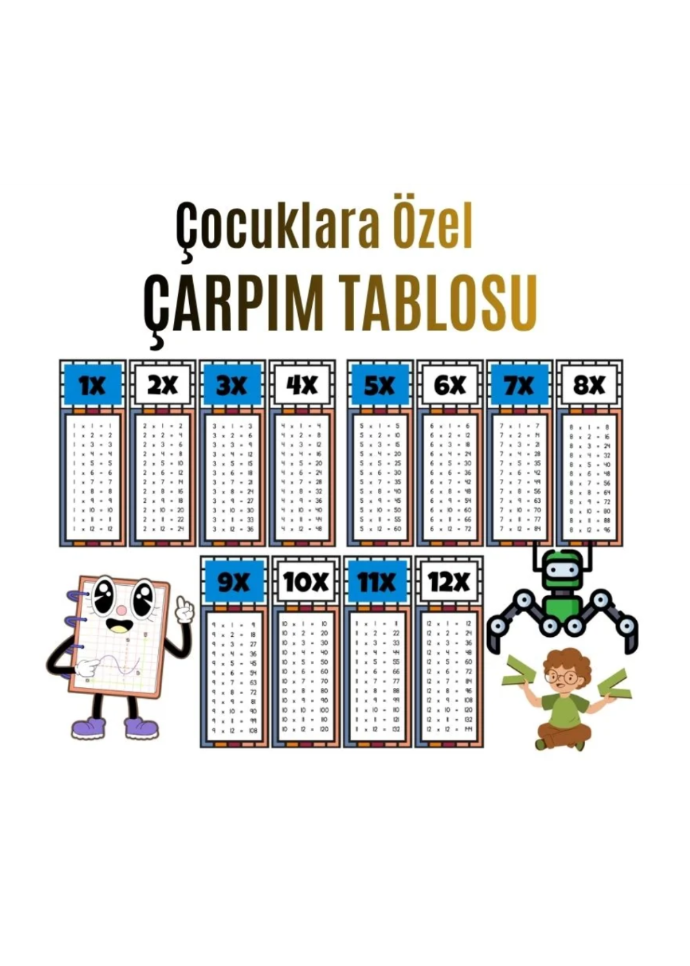 Çocuklar İçin Eğlenceli Çarpım Tablosu Afişi - X12ye Kadar Renkli ve Öğretici Tasarım Mavi