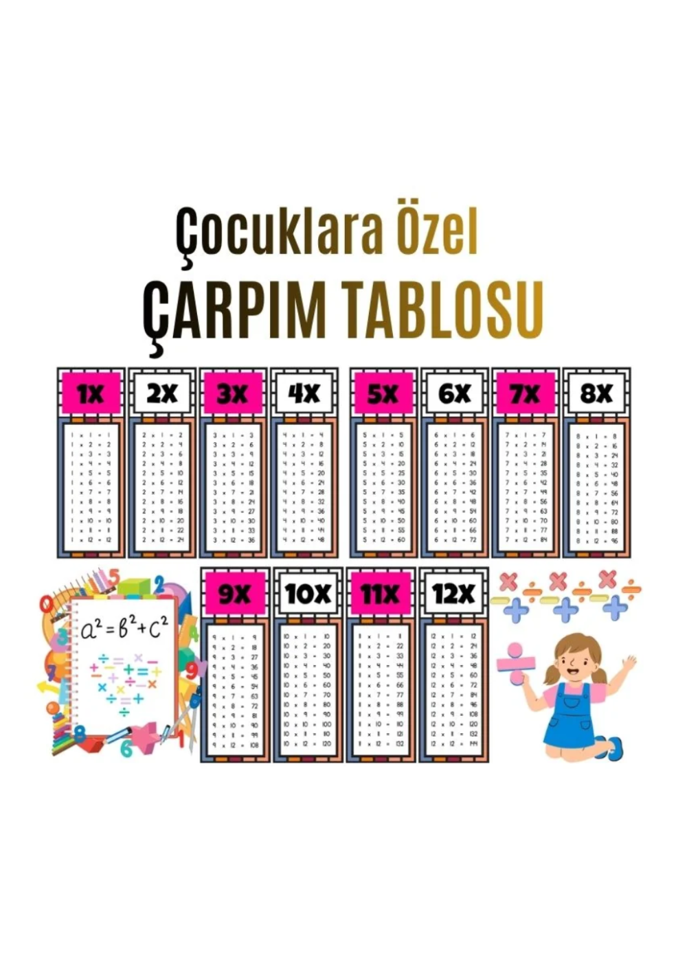 Çocuklar İçin Eğlenceli Çarpım Tablosu Afişi - X12ye Kadar Renkli ve Öğretici Tasarım Pembe
