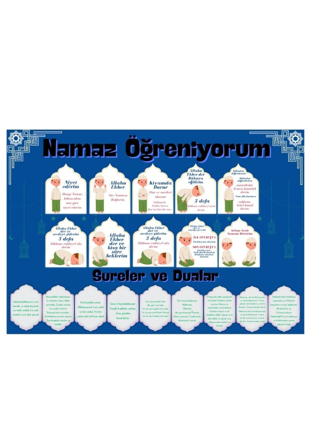 Çocuklar İçin Renkli  Namaz Öğreniyorum Afişi - 33x48 cm Figürlü Eğitim Materyali Erkek