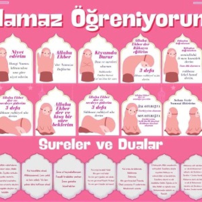 Çocuklar İçin Renkli  Namaz Öğreniyorum Afişi - 33x48 cm Figürlü Eğitim Materyali Kız