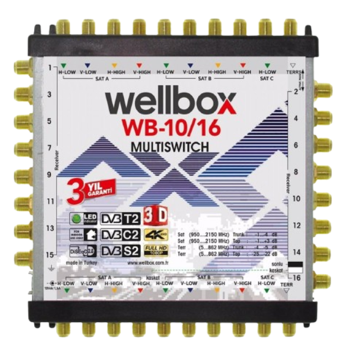 Wellbox 16lı Multiswitch