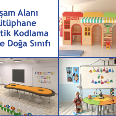 Özel Tasarım Branş Sınıfları 3
