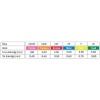 Aktident Orid Arayüz Fırçası 0,80 Mm 4Lü - Yeşil