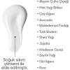 Kapa Plus Krem 50Ml