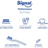 Signal Diş Fırçası Performans Orta 2+1