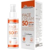 The Santelogue Collegen Yuz Koruma Kremi Spf50+ 75Ml