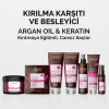 Urban Argan Oil & Keratin Saç Bakım Kremi Yıpranmış Saçlar 250Ml