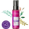 Urban Intense Keratin Saç Bakım Serumu 75Ml