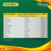 Vıtocco 15 Eff. Tablet