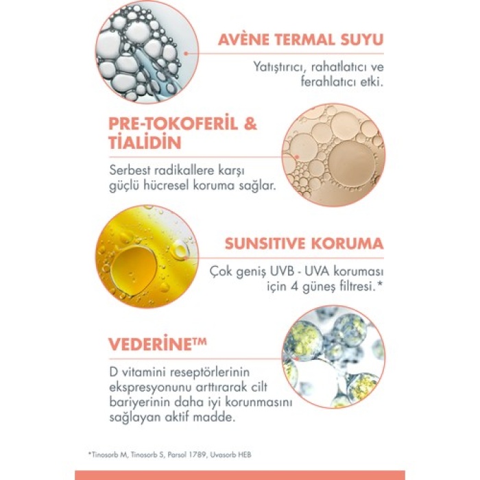 Avene Sunsimed Ka Günlük Güneş Bakımı Spreyspf50+ 80 Ml