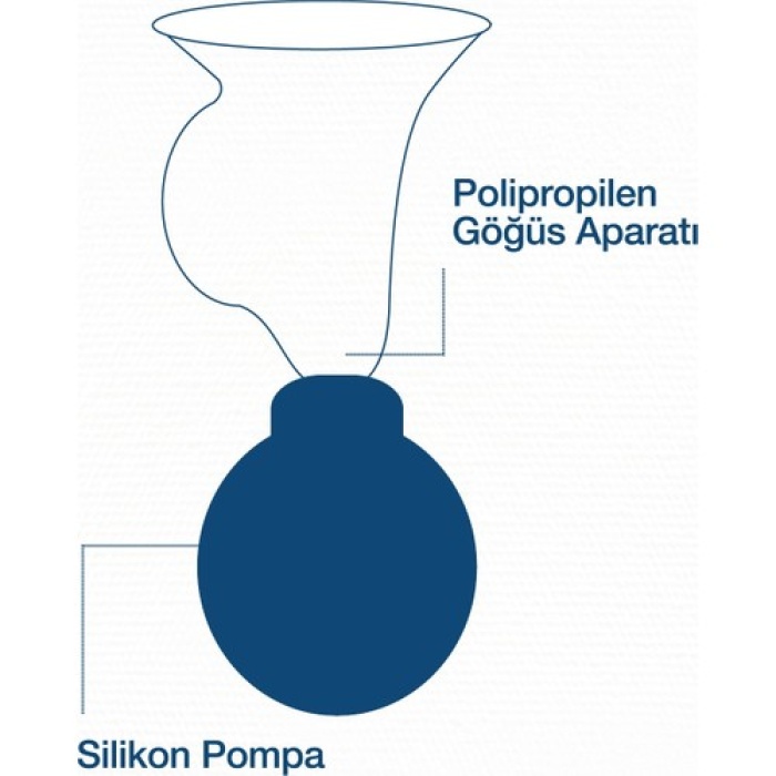 Bebedor Gogus Pompasi(Tirle) 665